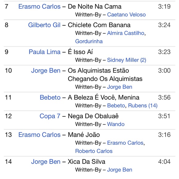 EUC Pure Brazil: Samba Soul Groove - CD By Various Artists released in 2004 - Picture 8 of 8